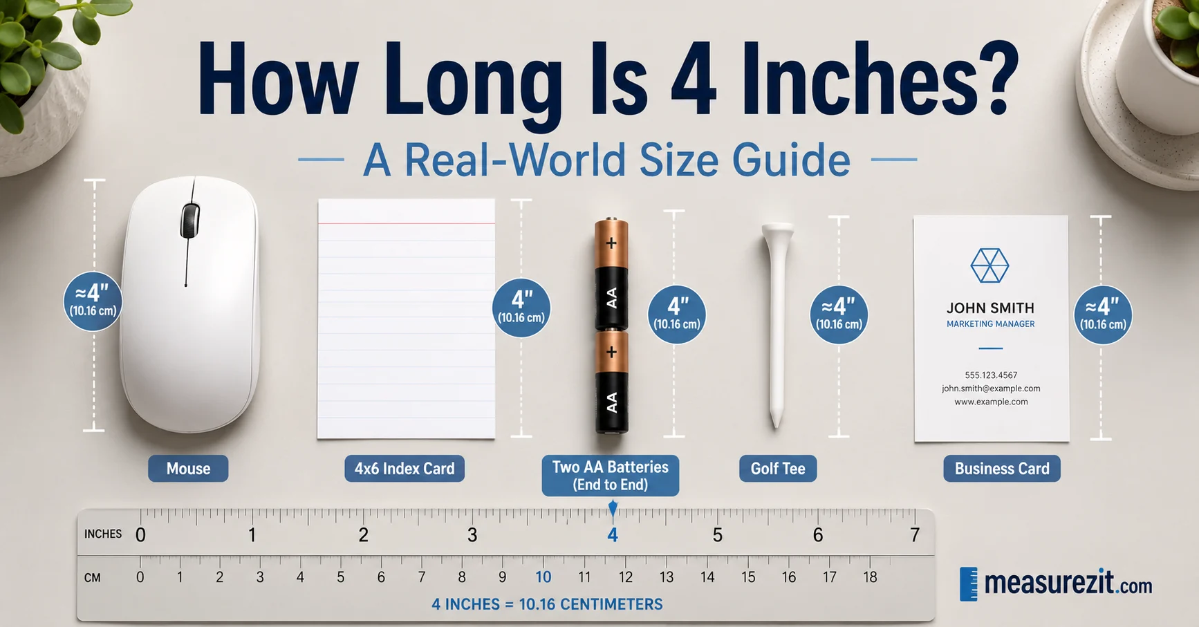 how long is 4 inches