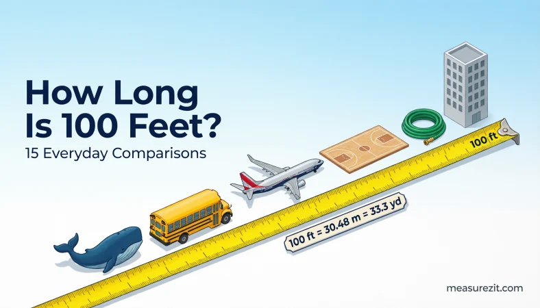 how long is 100 feet