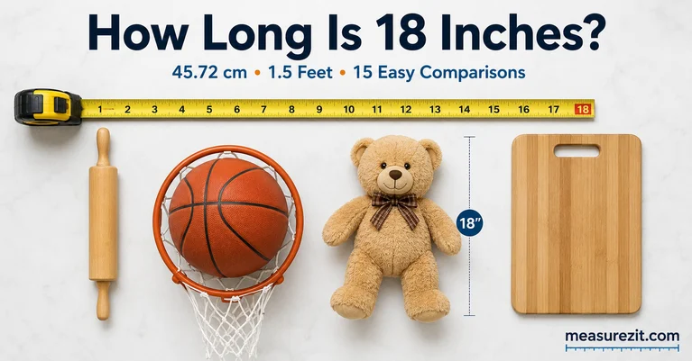 how long is 18 inches