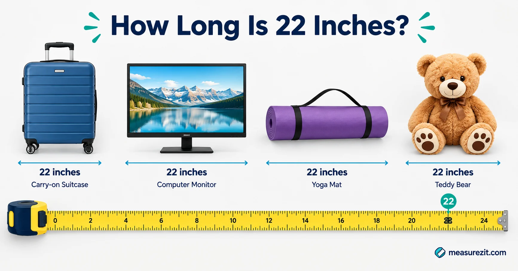 how long is 22 inches